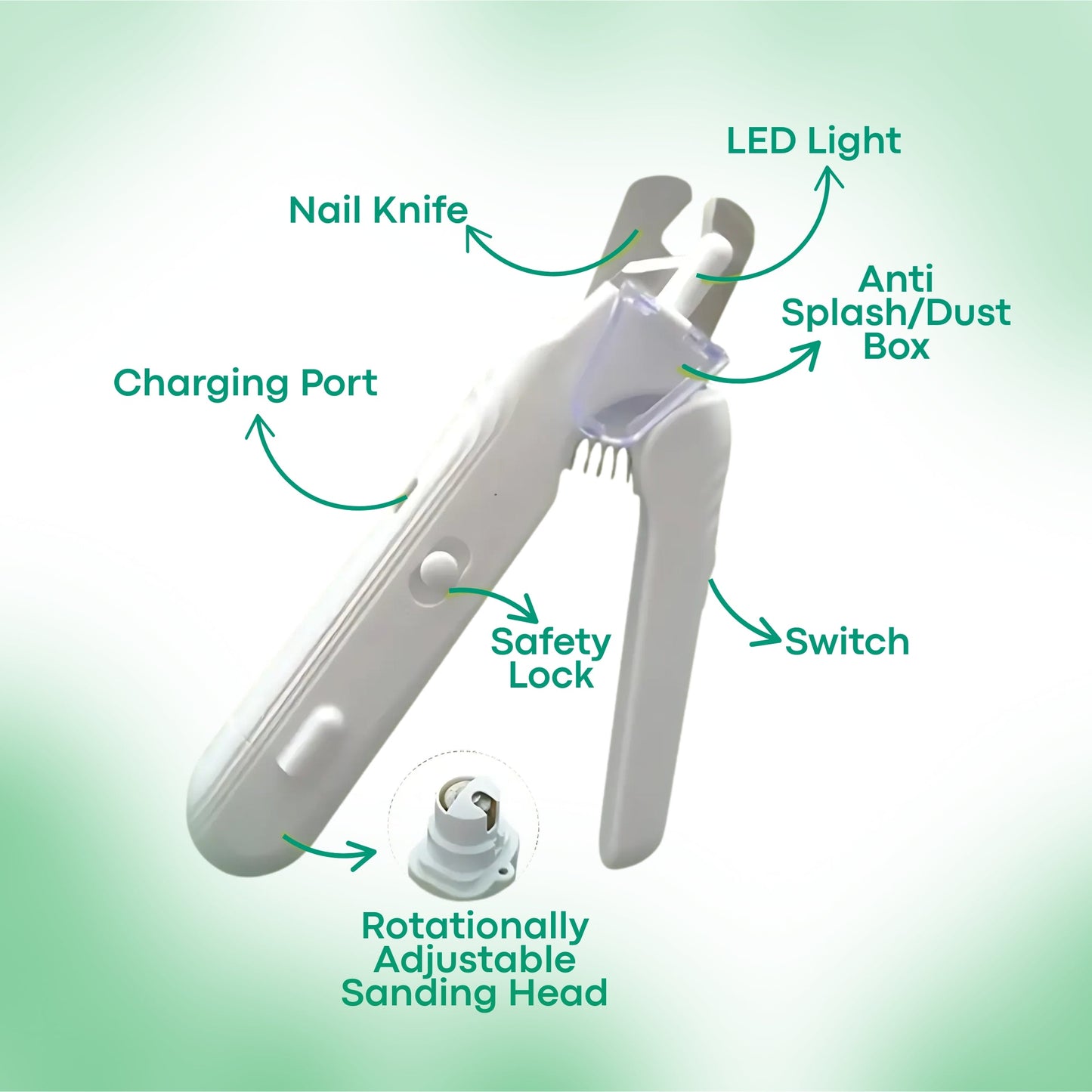 The PetSafe™ Nail Clipper