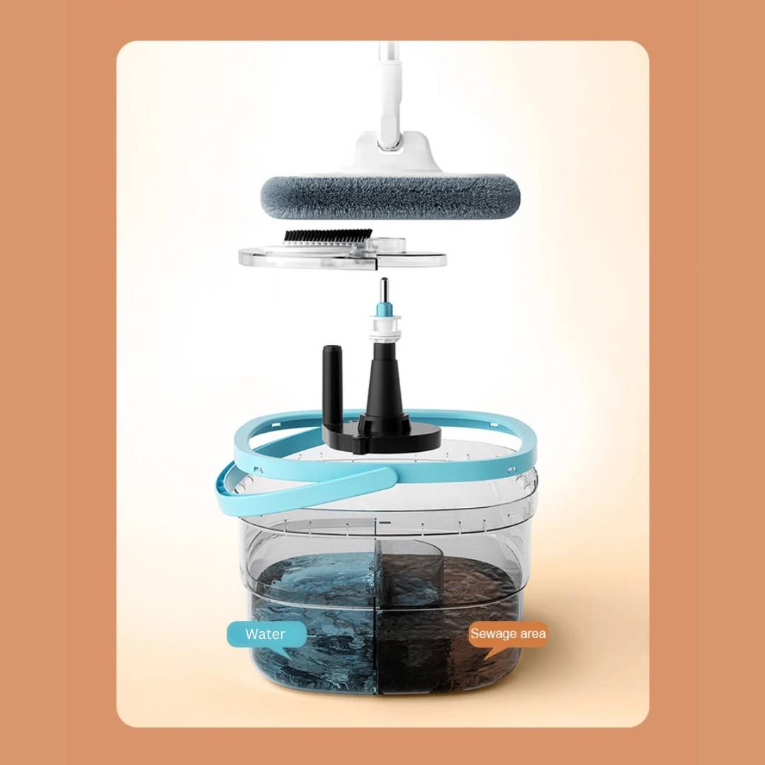 Easy Squeeze Spin Mop
