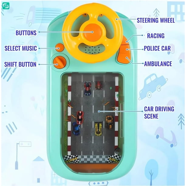 Interactive Steering Wheel