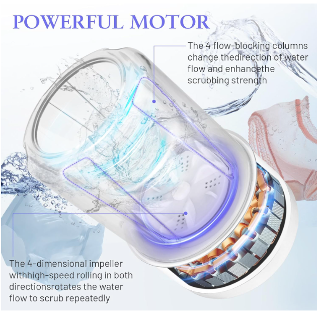 Mini Portable Washing Machine