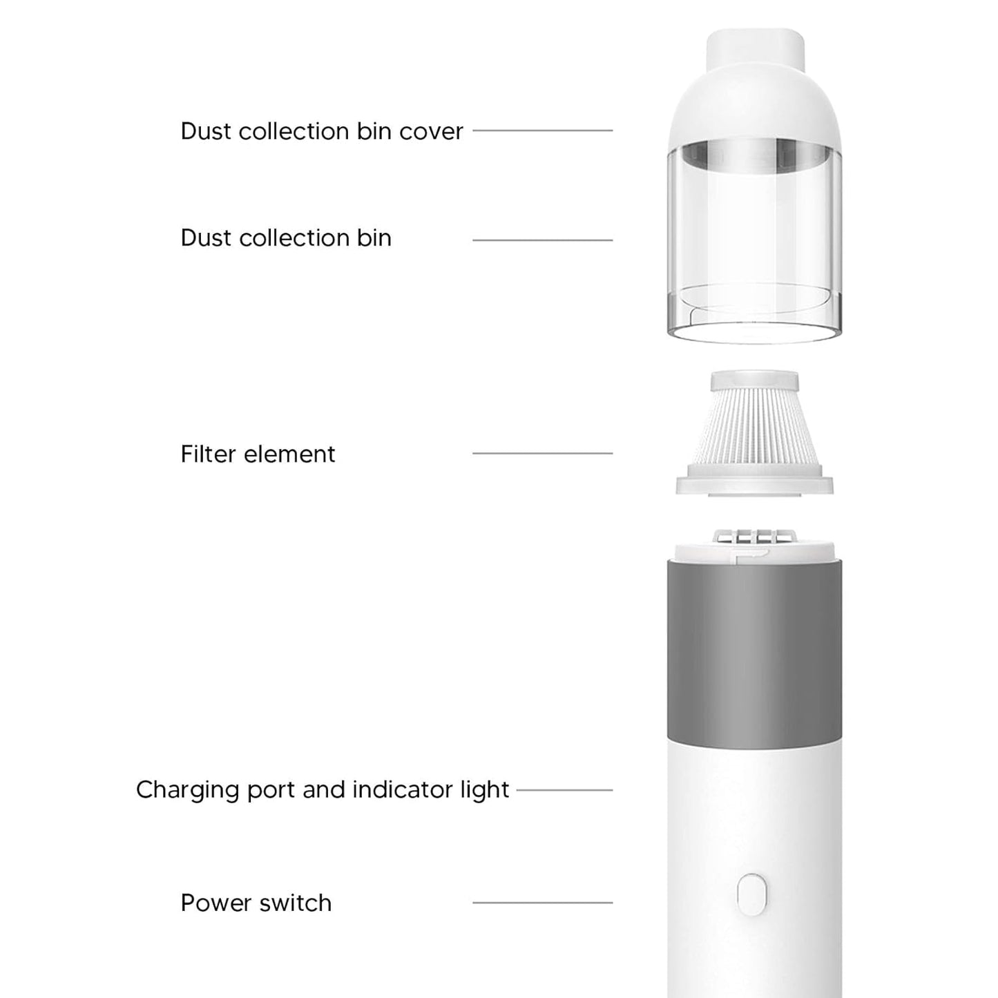 Wireless Handheld Vacuum Cleaner
