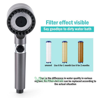 High-Pressure Shower Head Multi-Function