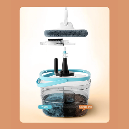 Easy Squeeze Spin Mop