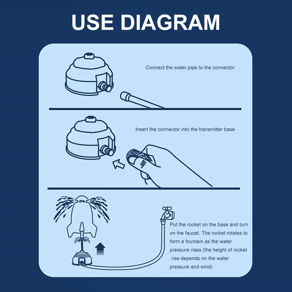 Rocket Water Sprinkler