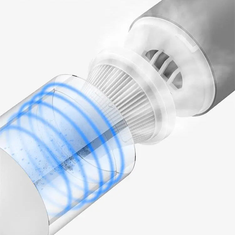 Wireless Handheld Vacuum Cleaner