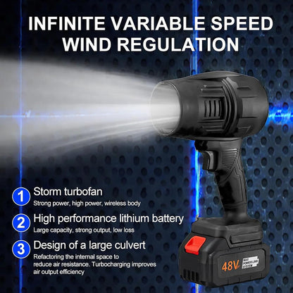 TurboJet Maxx Blower – Powerful Cordless Air Duster & Car Dryer 🤯