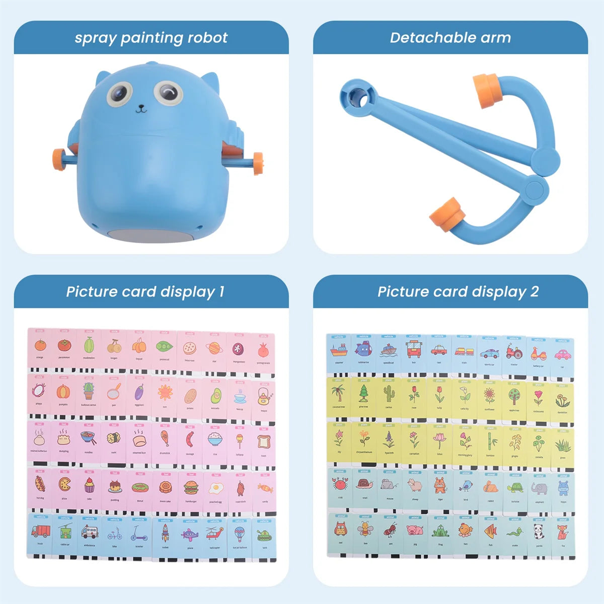 RISEN New Children'S Interactive Education Painting Robot -Montessori Learning Toys, with 100 Words Cards, Voice Interaction