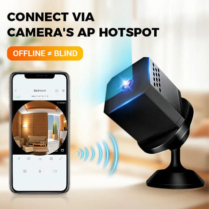 Smart Night Vision Camera