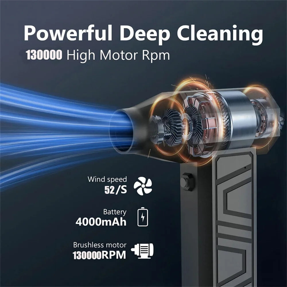 Powerful Mini Turbo Air Duster