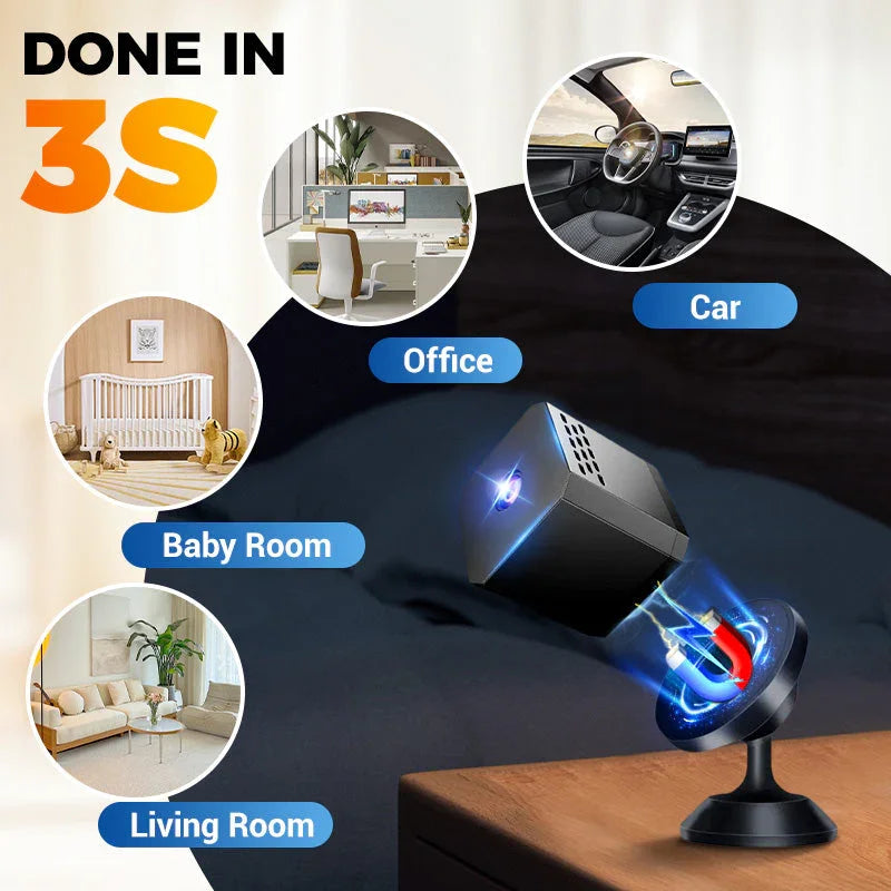 Smart Night Vision Camera