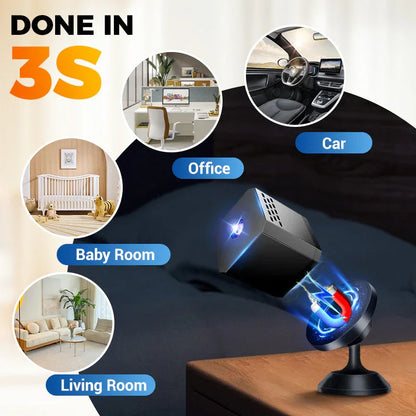 Smart Night Vision Camera