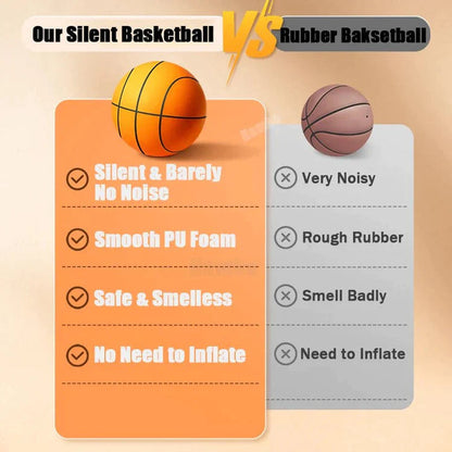 Silent Bouncing Basketball